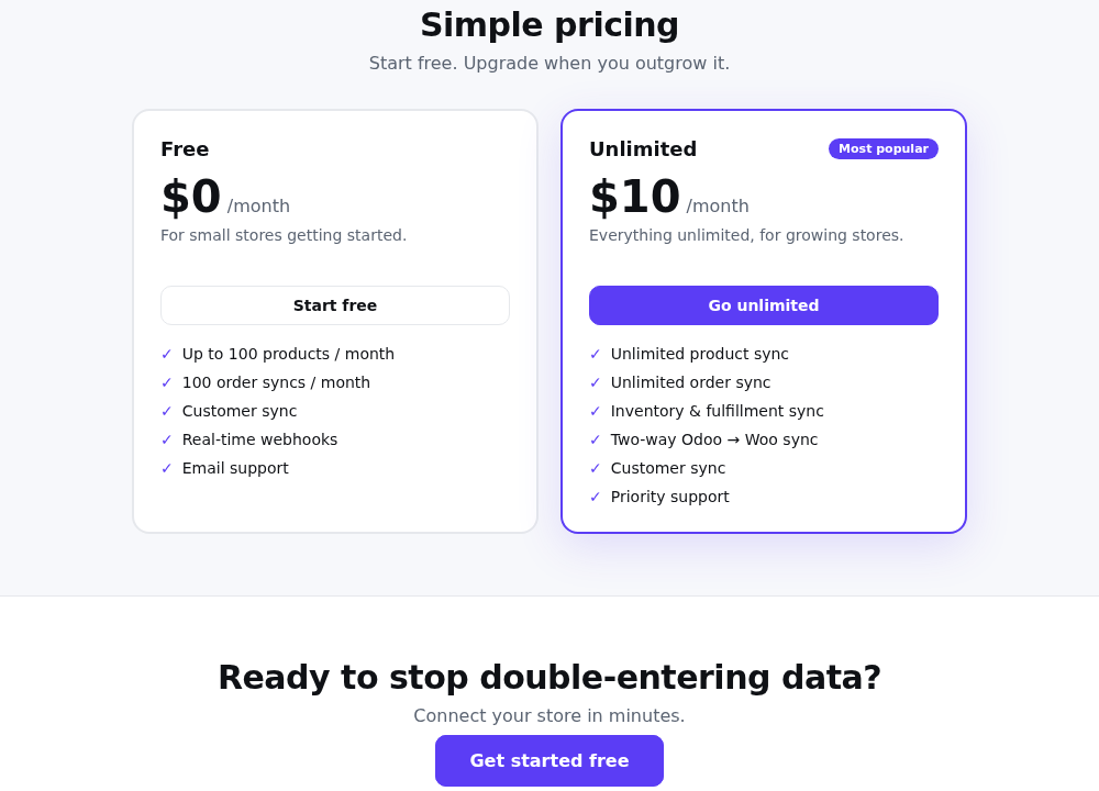 Synco public Free and Unlimited pricing